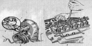 схема регулювання клапанів двигуна